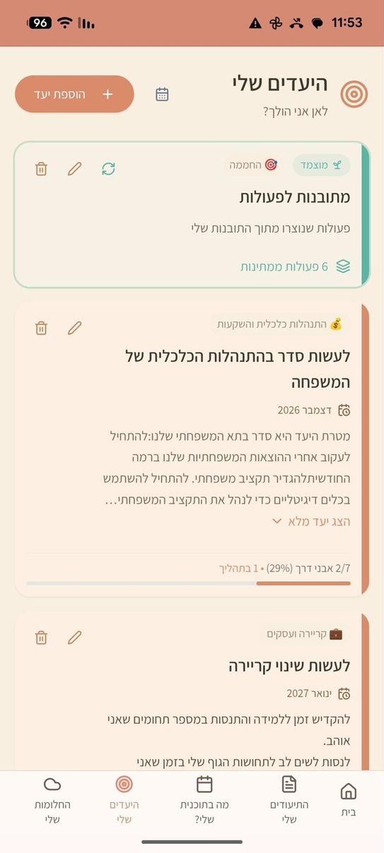 מסך היעדים שלי